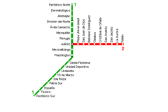 Guadalajara Metro Map