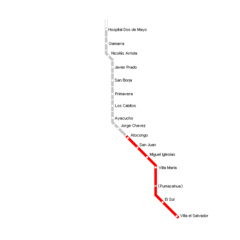 Lima Metro Map