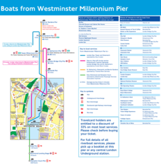 Westminster Pier Route Map