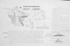 Bne Barcelona Puerto Planos 1855