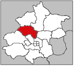 Chinabeijingchangping