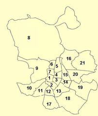 Districts of Madrid