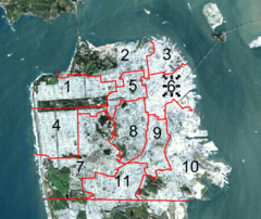 Districts San Fransisco
