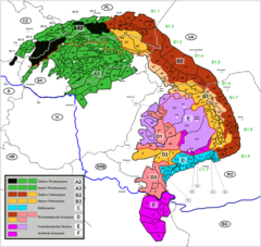 Divisions of the Carpathians