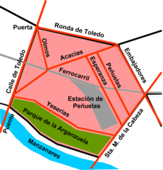 Esquema Barrio Acacias