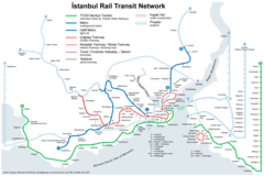 Istanbul Rail Transit Network