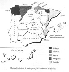 Lenguas Espana