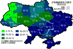 Official Russian Language Support In Ukraine Zh