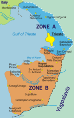 Political Map Trieste