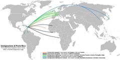 Puertorican Immigration