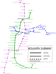Subway Map Kolkata