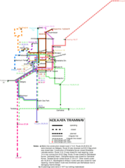 Subway Map of Kolkata