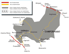 Transport Map Molise