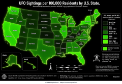 UFO Sightings per 100,000 Residents by U.S. State (NUFORC)